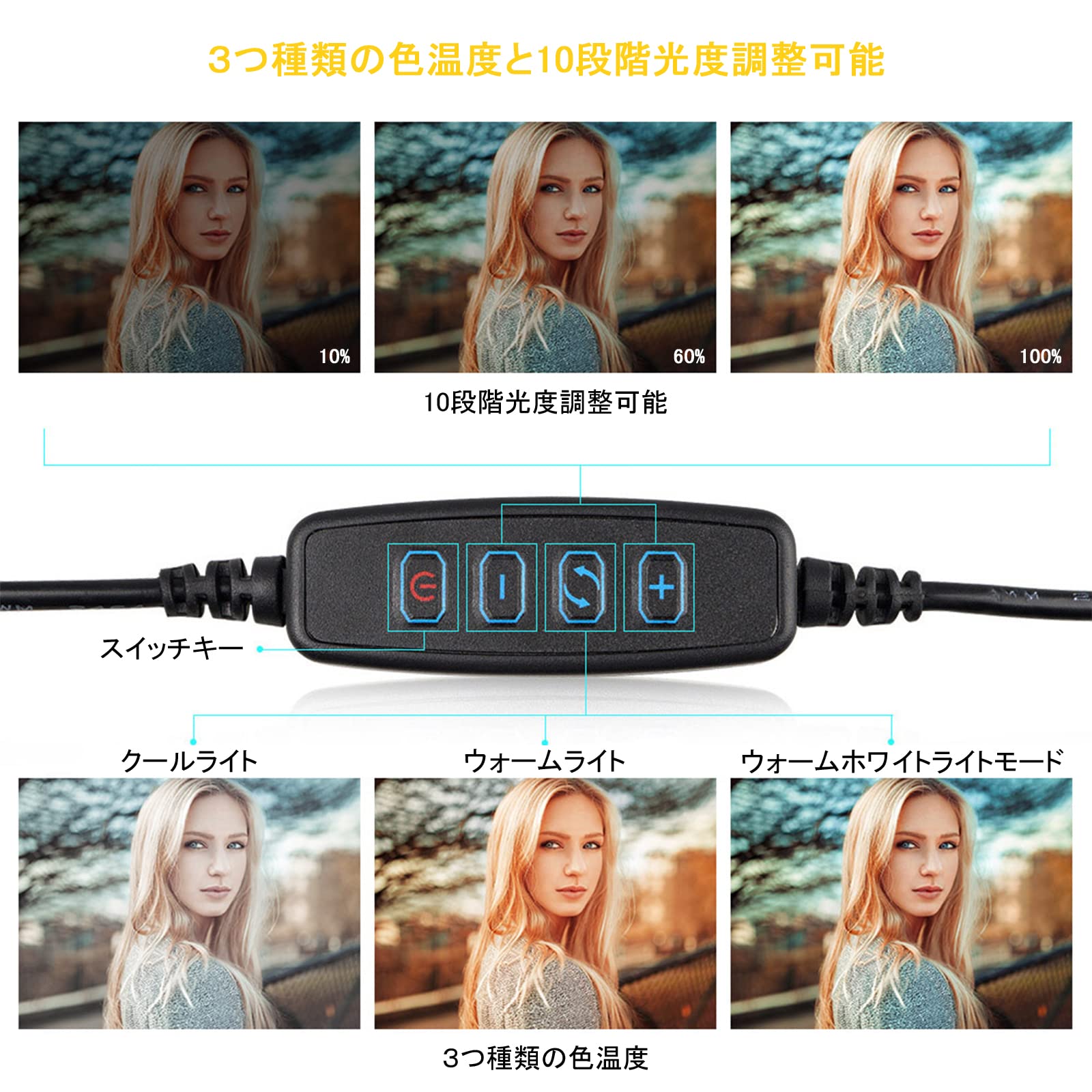 Amazon | AiknowFoto 撮影用ライト 定常光ライト ビデオライト 照明